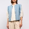 Isabel-gilet-denim-02-